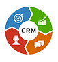 CRM
